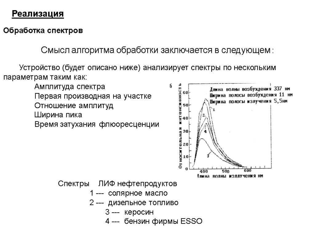 Реализация Обработка спектров Смысл алгоритма обработки заключается в следующем : Устройство (будет описано ниже)